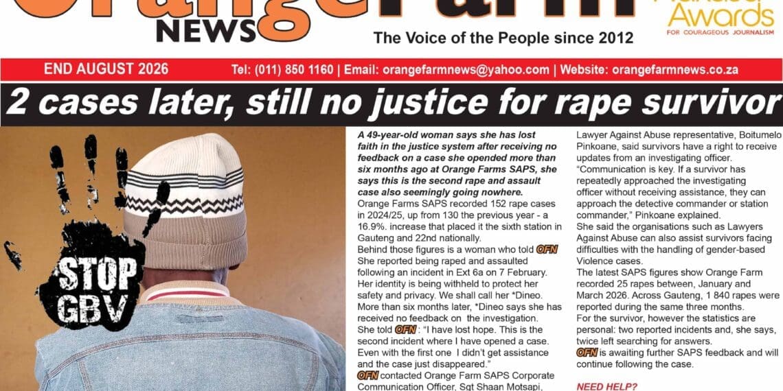 Orange Farm News – End -August 2026