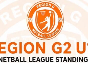 Young players impress in opening rounds